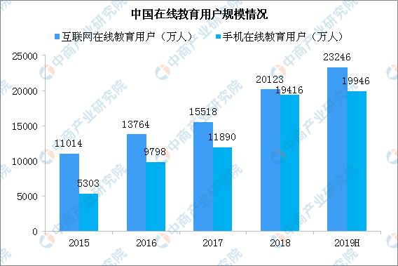 呼和疫情最新数据动态更新