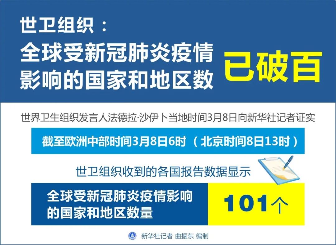 最新国内新冠疫情动态，全面应对，精准施策