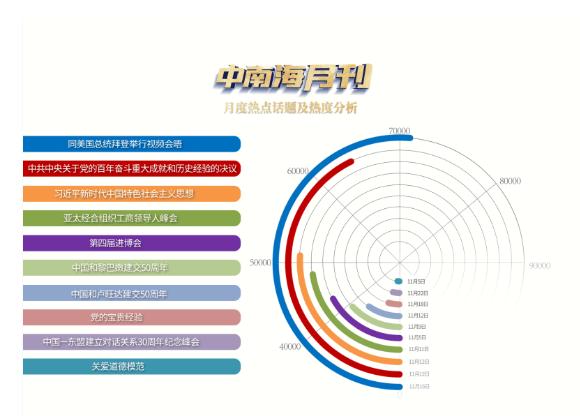 央视网深度解析最新时政热点